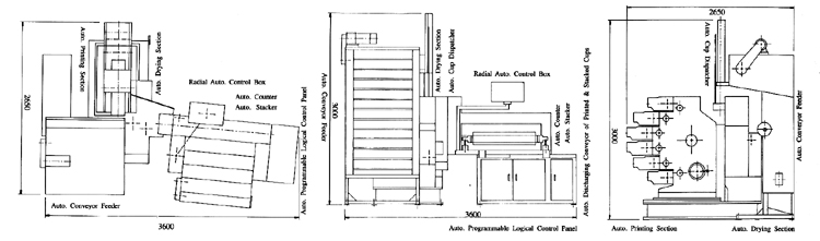 Cup Printing Machine